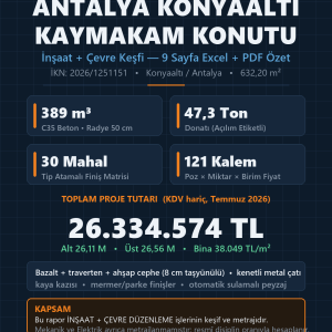 EKAP 2026/1251151 Antalya Konyaaltı Kaymakam Konutu İnşaat Keşif ve Metraj Raporu- 31.07.2026