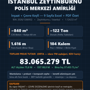EKAP 2026/1266932 İstanbul Zeytinburnu Polis Merkezi Amirliği İnşaat Keşif ve Metraj Raporu- 05.08.2026